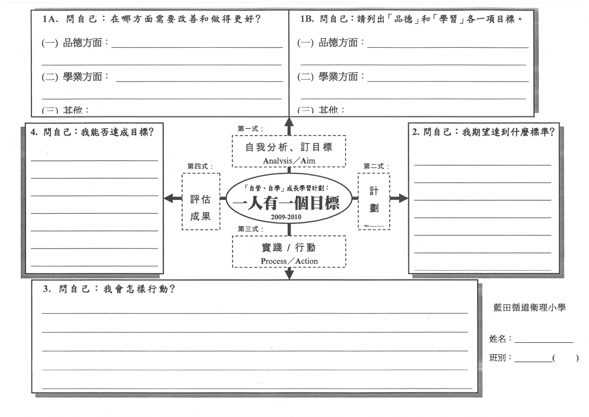 理念