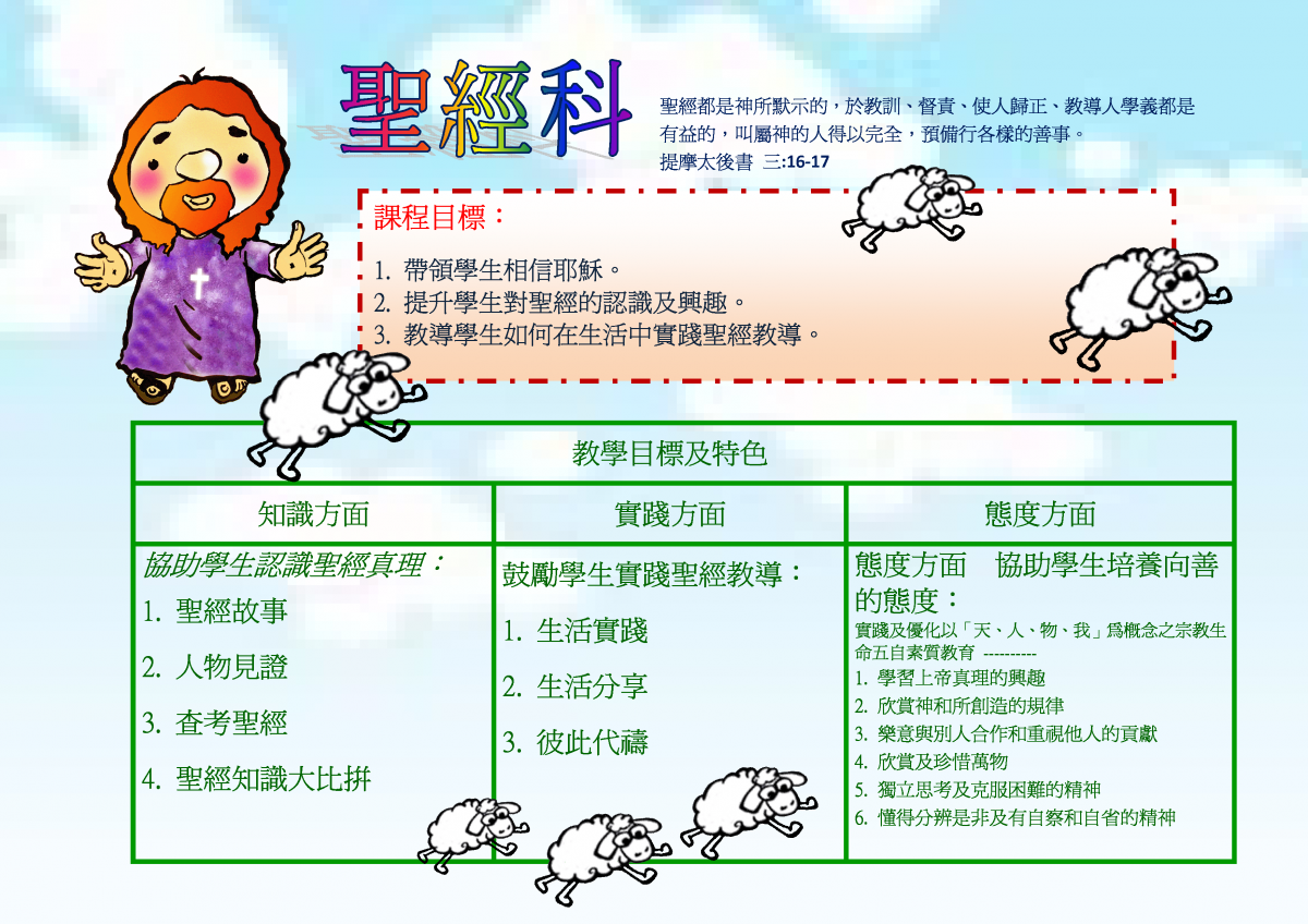 聖經科